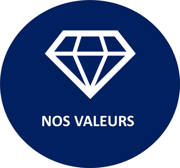 Nos valeurs EHPAD SainteEmilie